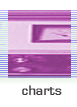 charts